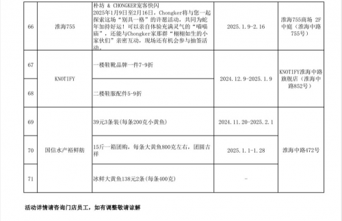 淮海中路商圈--品牌联名首发亮相 充分激发商圈迎新热力