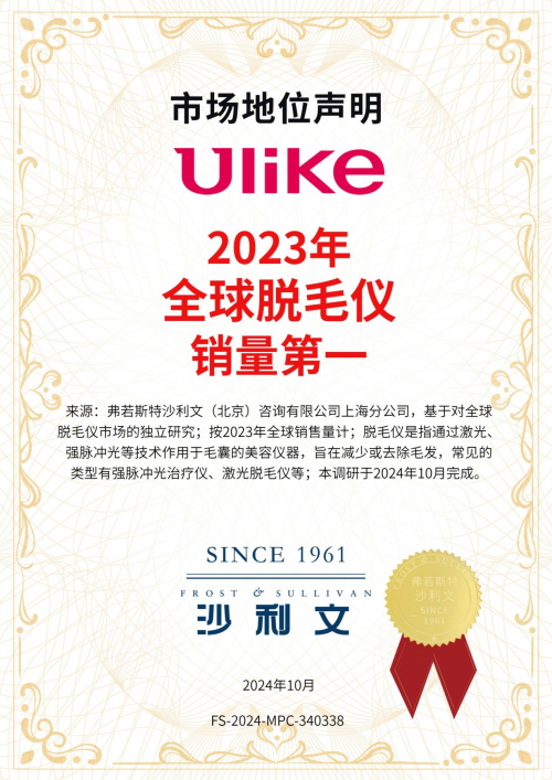 美容仪界黑马？Ulike 让肌肤重回少女时代的秘密武器！