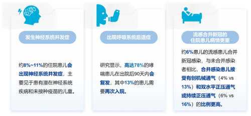 流感形势严峻，奥司他韦再成焦点，一药难求或成趋势？