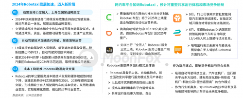024年网约车行业发展洞察"