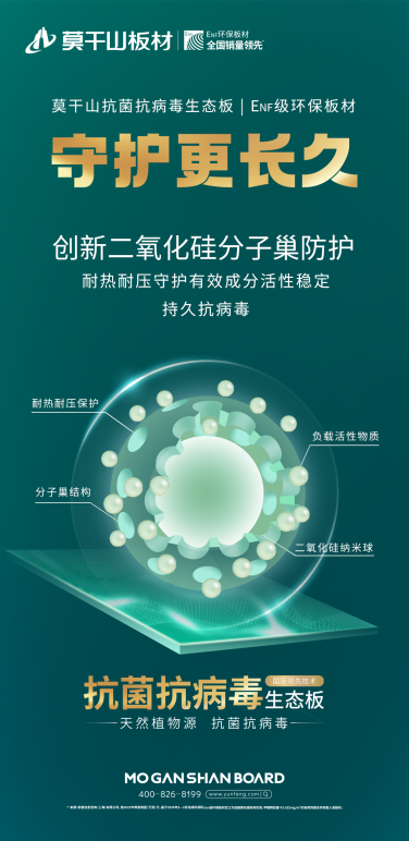 权威背书，莫干山抗菌抗病毒生态板值得信赖！