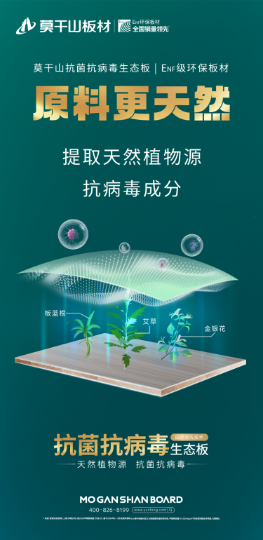 权威背书，莫干山抗菌抗病毒生态板值得信赖！