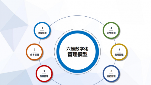 余武文：六年磨一剑，致力打造工程数字化新篇章