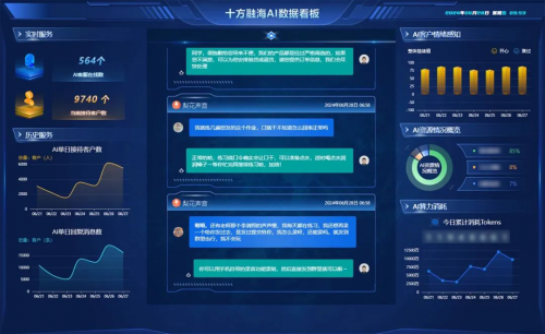 十方融海以AI创新为翼，共绘智慧教育新蓝图