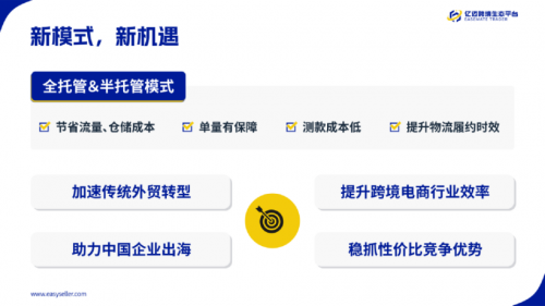 亿迈半托管：跨境电商卖家的高效运营新选择