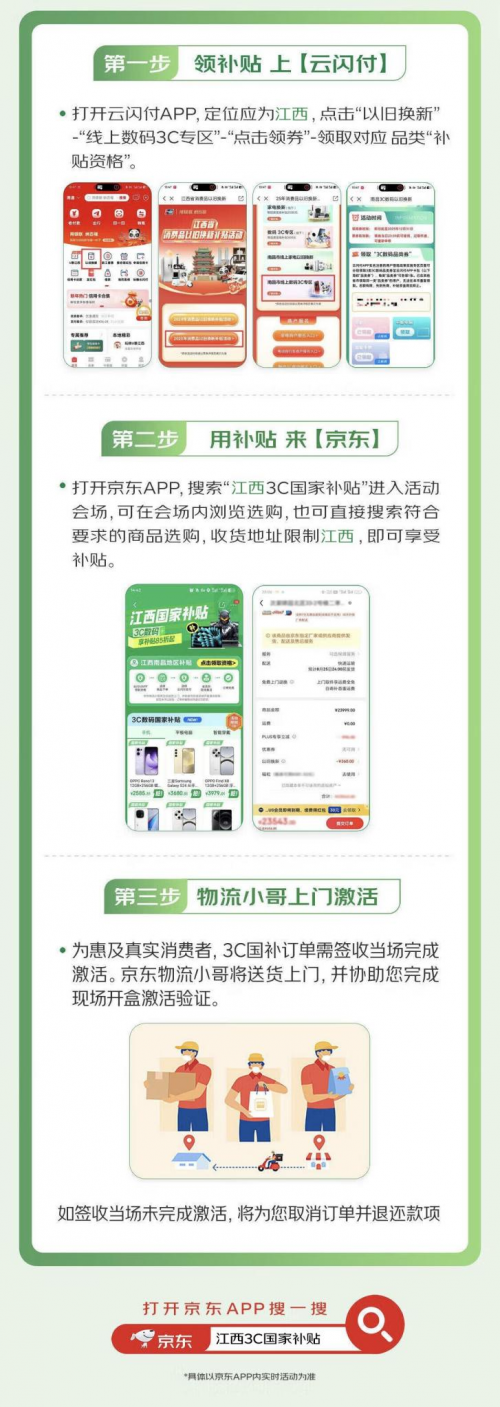 2月25日江西省手机购新补贴落地京东 足不出户享国补购手机立省500元第2张