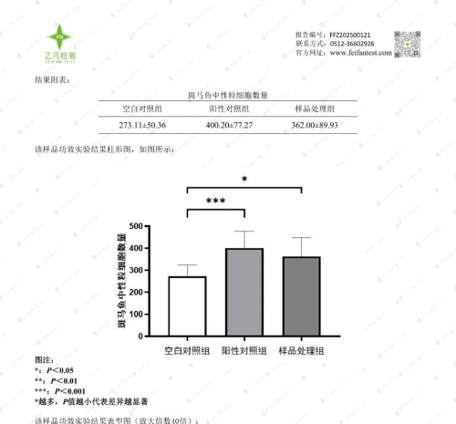 寿年神泉营养素饮品：提升身体防御力的健康密码，科学实验解密！