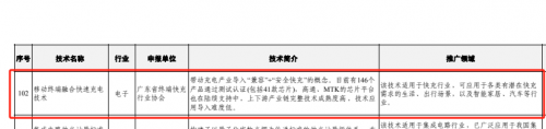 突破快充瓶颈！广东UFCS融合快充技术荣登首批先进适用技术榜单