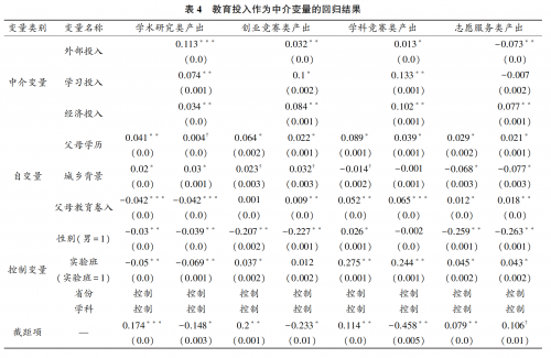 深度解析保研筛选机制：“去保研”助破解信息不对称困局力