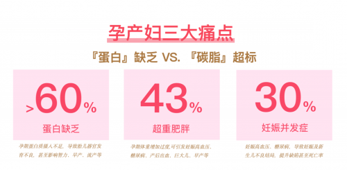 生命孕育新主张：拇指妈妈以专业温暖孕哺全过程