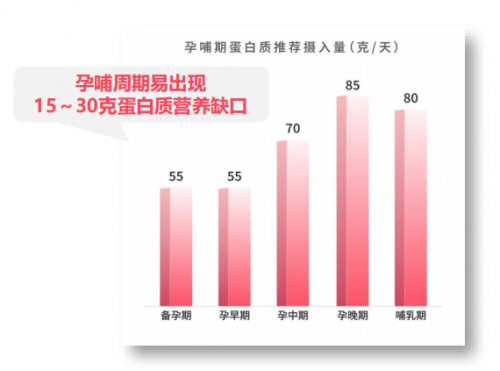 生命孕育新主张：拇指妈妈以专业温暖孕哺全过程