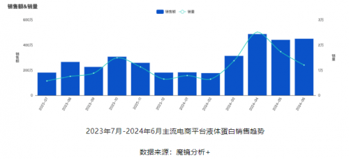 生命孕育新主张：拇指妈妈以专业温暖孕哺全过程