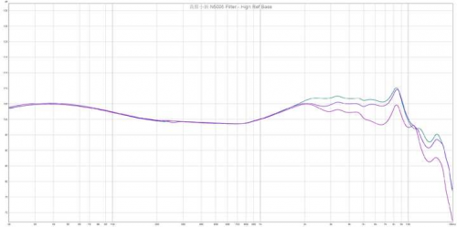 开放式耳机谁更强?声阔、华为和南卡硬核测试见分晓!