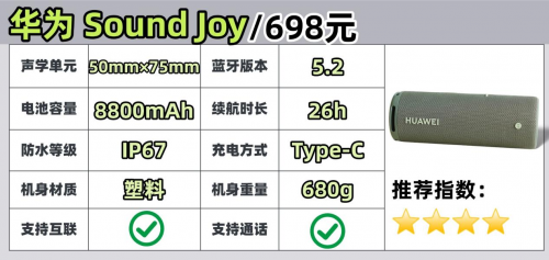 蓝牙音箱什么品牌质量好音质好？2025年揭晓蓝牙音箱十大品牌排名