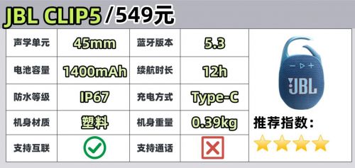 蓝牙音箱什么品牌质量好音质好？2025年揭晓蓝牙音箱十大品牌排名
