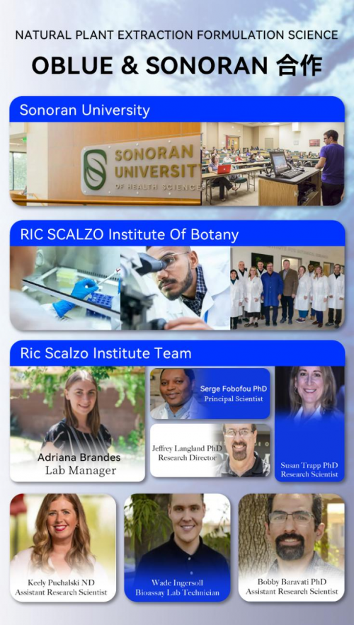 强强联合！OBLUE欧林兰携手索诺兰健康科学大学，共同打造北美天然口服品牌新标杆