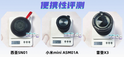 蓝牙音箱哪个牌子好？小米、西圣、雷登三大热门机型全面PK测评！