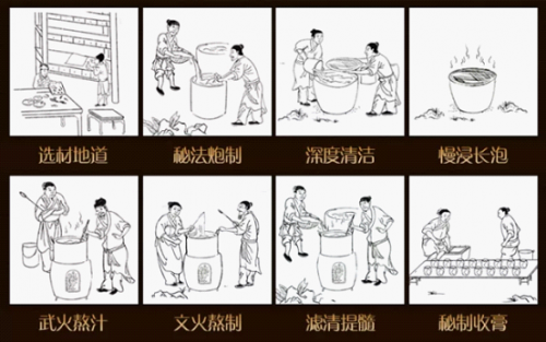 南京太乙堂中医肿瘤医院：补泄结合挽救晚期肿瘤病人