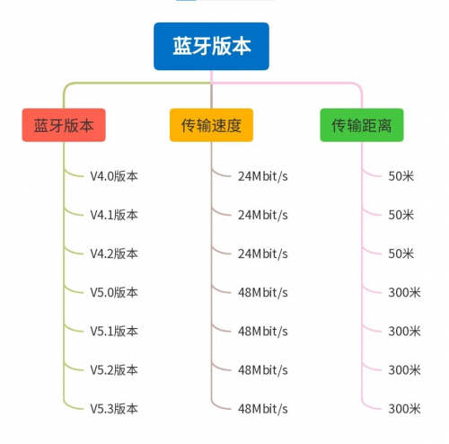 2025年开放式蓝牙耳机哪款最值得入手?十大高口碑热销款推荐!