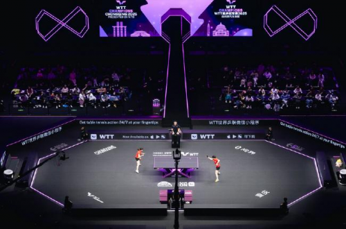 WTT版权成助推引擎 加力乒乓职业化