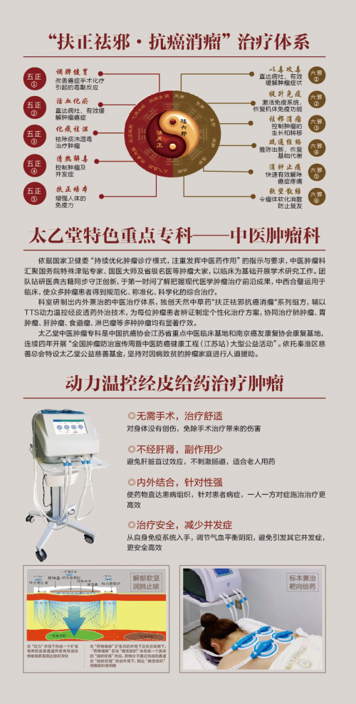 助力第31届全国肿瘤防治宣传周南京太乙堂将于4.15举办中医肿瘤公益活动