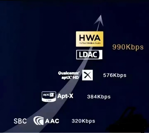 2025年靠谱音质开放式耳机推荐!十大热销开放式耳机不踩坑指南!