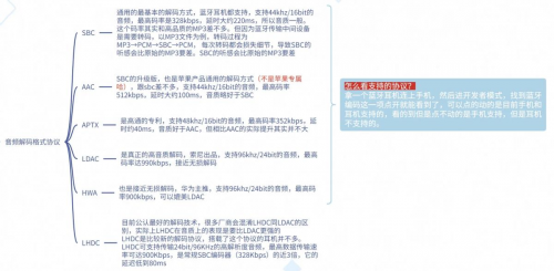 JBL开放式耳机怎么样?JBL、南卡两款热门开放式耳机对比测评!