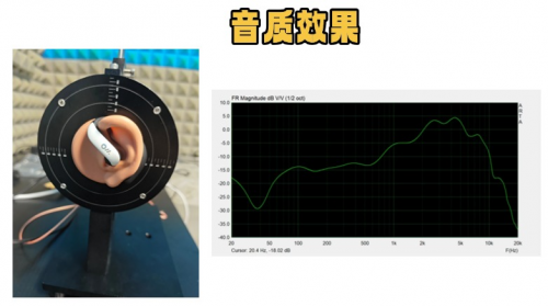 2025年高品质开放式耳机实测详评：南卡、OIa选哪款？