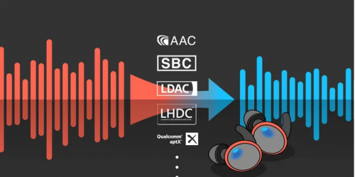 2025年高品质开放式耳机实测详评：南卡、OIa选哪款？