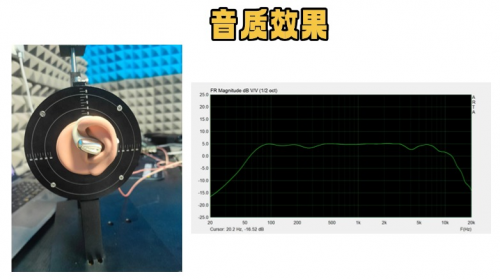 2025年高品质开放式耳机实测详评：南卡、OIa选哪款？