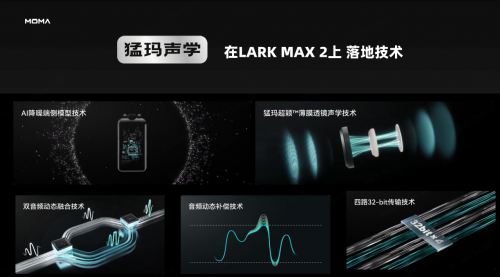 MOMA猛玛新品来袭：LARK MAX 2 & LARK A1，重塑音频创作新高度