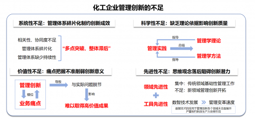 青岛科技大学研究团队发布化工企业管理创新研究成果  提出破解行业四大短板新思路