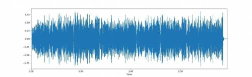 2025靠谱开放式蓝牙耳机推荐，十大爆款开放式耳机盘点！