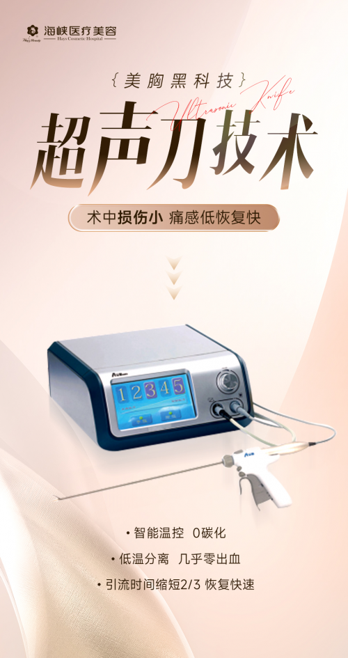 泉州海峡吴赞领衔6大技术攻坚  引领假体隆乳新潮流