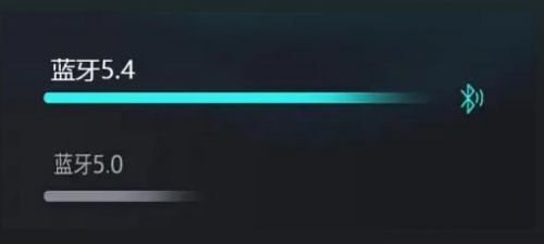 开放式耳机怎么选更值得?精选10款热销型号,闭眼入也不出错!