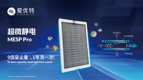 超越传统，筑梦无尘：爱优特超微静电技术打造过滤新境界