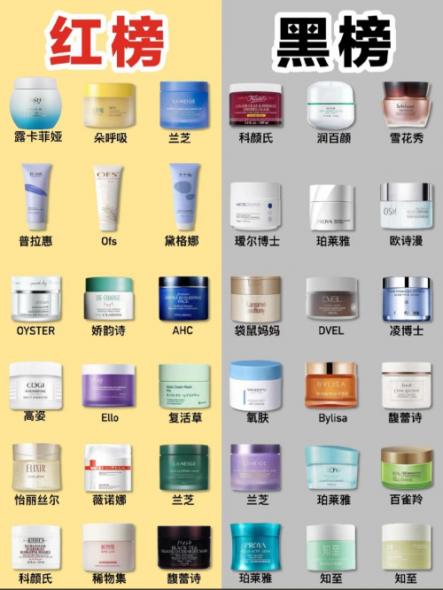 护肤指南：口碑最好的十大补水面膜，哪些面膜能放心用？