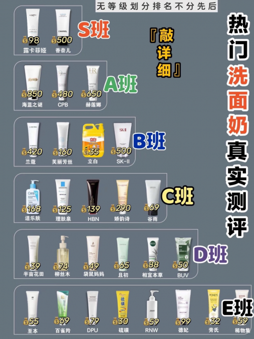 十大公认最好用的洗面奶，精品洗面奶推荐，2025公认好评