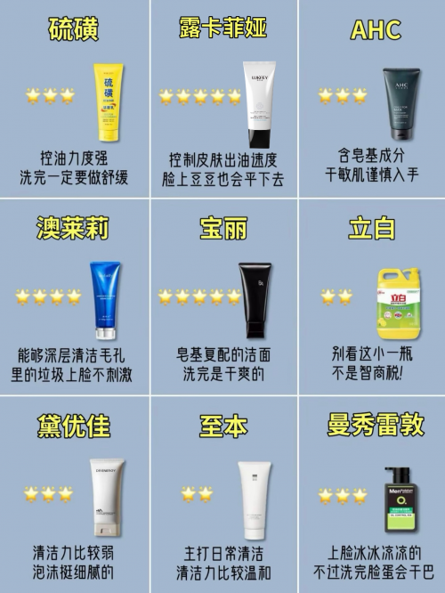 氨基酸洗面奶哪个牌子好？敏感肌洗面奶盘点，适合夏季放心用