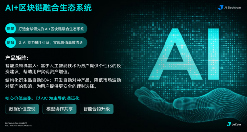 2025年全球Top加密货币交易所权威推