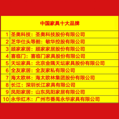 星空体育平台探秘中国家具十大品牌：解码行业 “顶流” 们(图1)