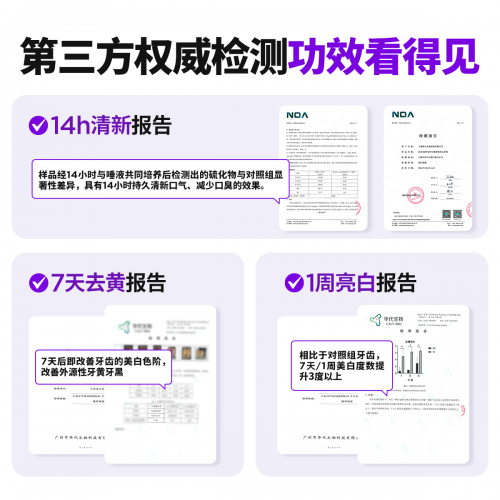 BOP溶渍色修牙膏：美白牙膏榜单中的“常胜将军”