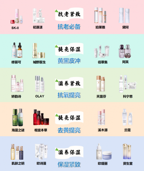 祛斑霜哪个牌子好最有效？祛斑霜效果排名，色斑优选排名第一
