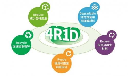 多项措施并举，蒙牛向全球消费者传递绿色转型决心与实践