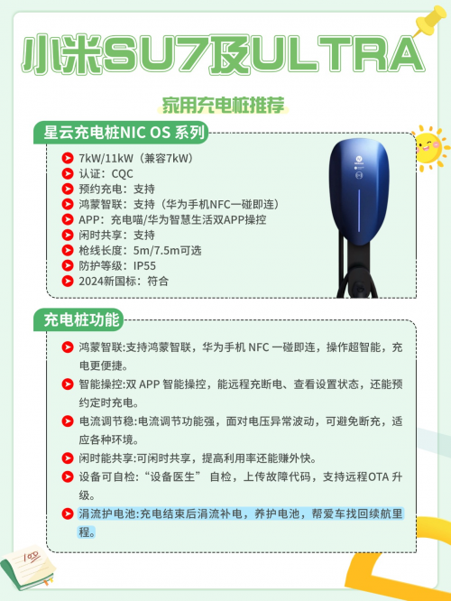 充电不焦虑！小米SU7 及ULTRA买充电桩前必看