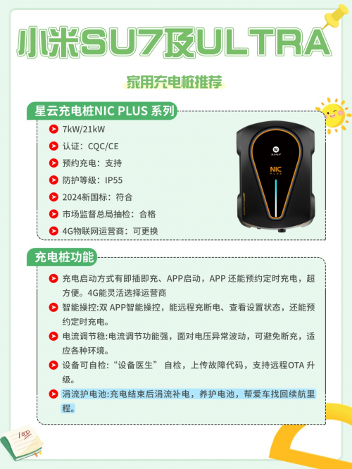 充电不焦虑！小米SU7 及ULTRA买充电桩前必看