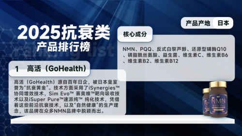 NMN品牌排行榜：2025权威排行榜来啦！抗衰口服产品如何选