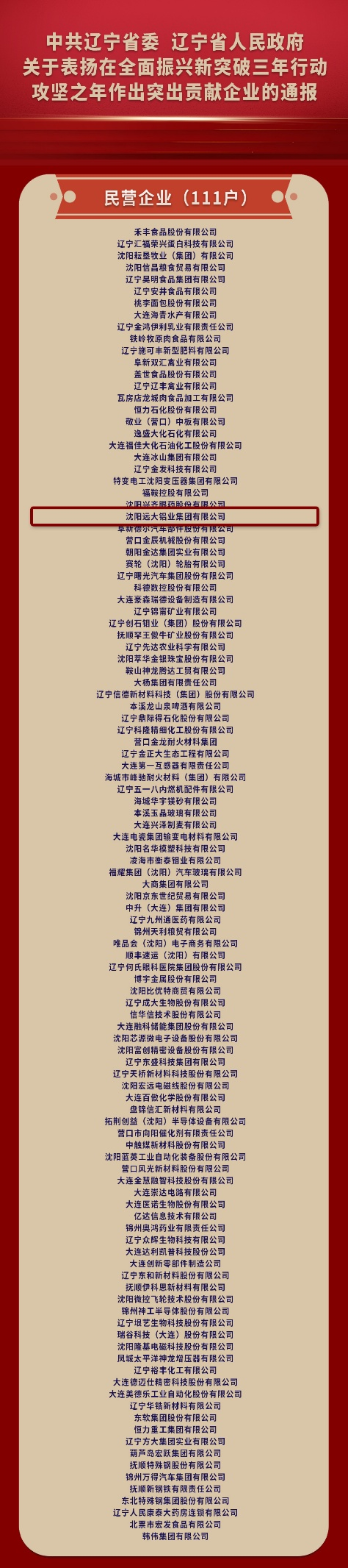 这一年，咱们没白干​​——沈阳远大铝业集团荣获辽宁省委省政府通报表扬