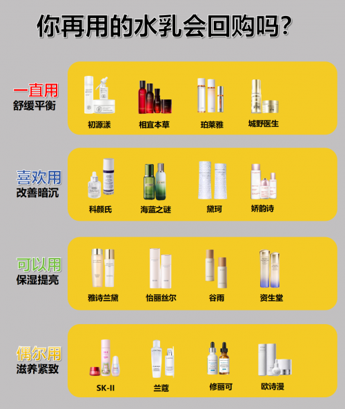 抗皱祛斑用什么护肤品好？推荐这十款，让肌肤白白嫩嫩！