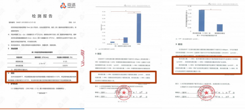 打破国外技术垄断,国货品牌兔头妈妈背后的科研突围